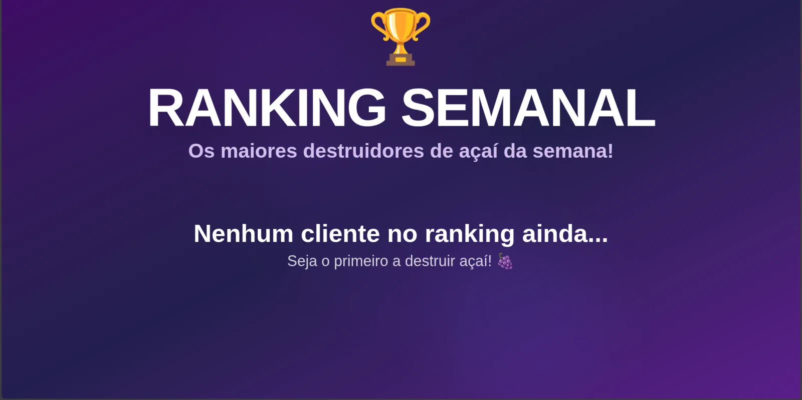 Ranking de Açaí, captura 2