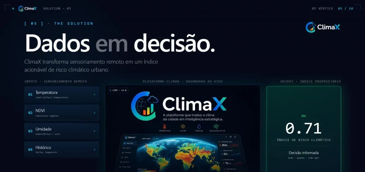 ClimaX, captura 2
